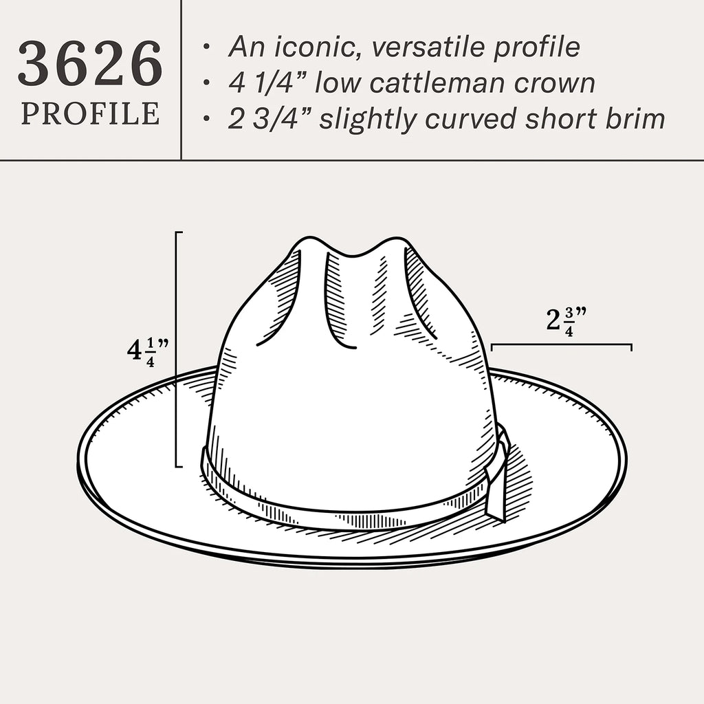 Stetson Royal Deluxe Open Road