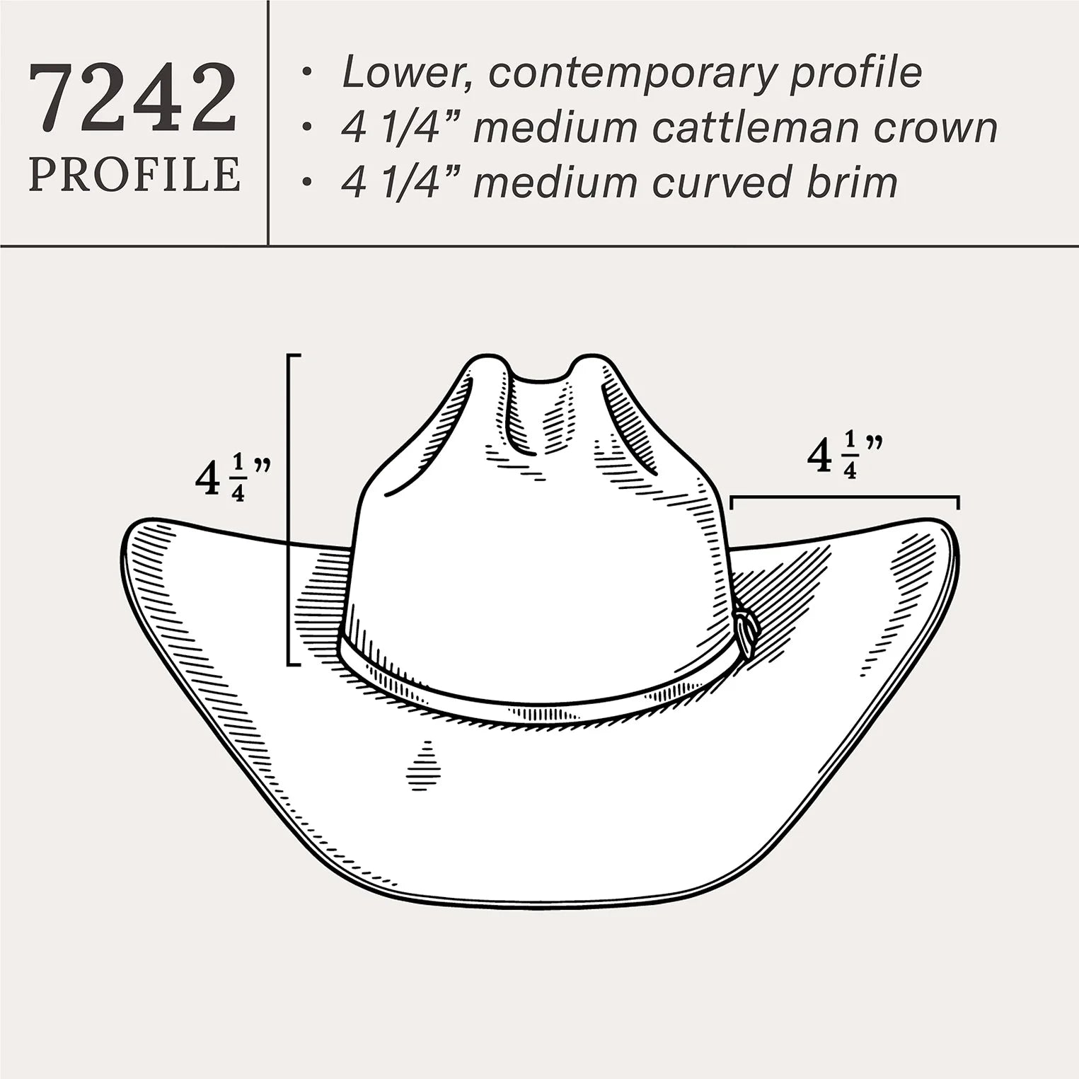 Stetson Brenham 4X Cowboy Hat