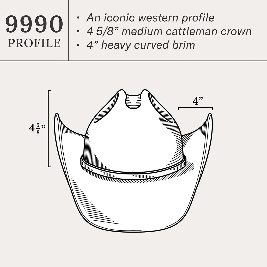 Stetson Boss of The Plains