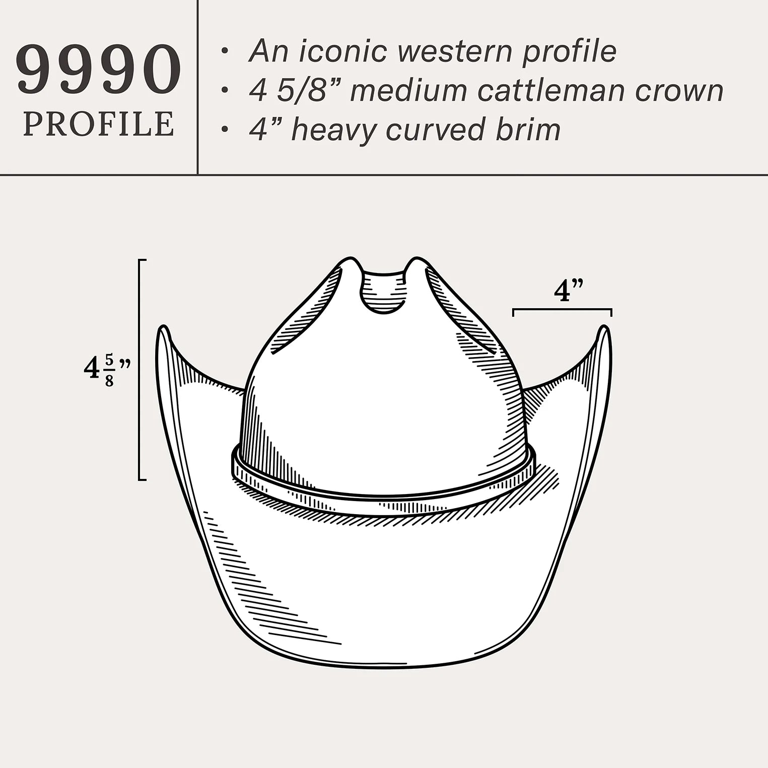 Stetson Boss of The Plains